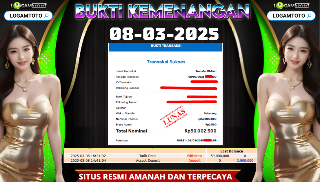 SELAMAT KEPADA MEMBER SETIA LOGAMTOTO BERHASIL JACKPOT DI PERMAINAN SLOT GATES OF OLYMPUS 1000